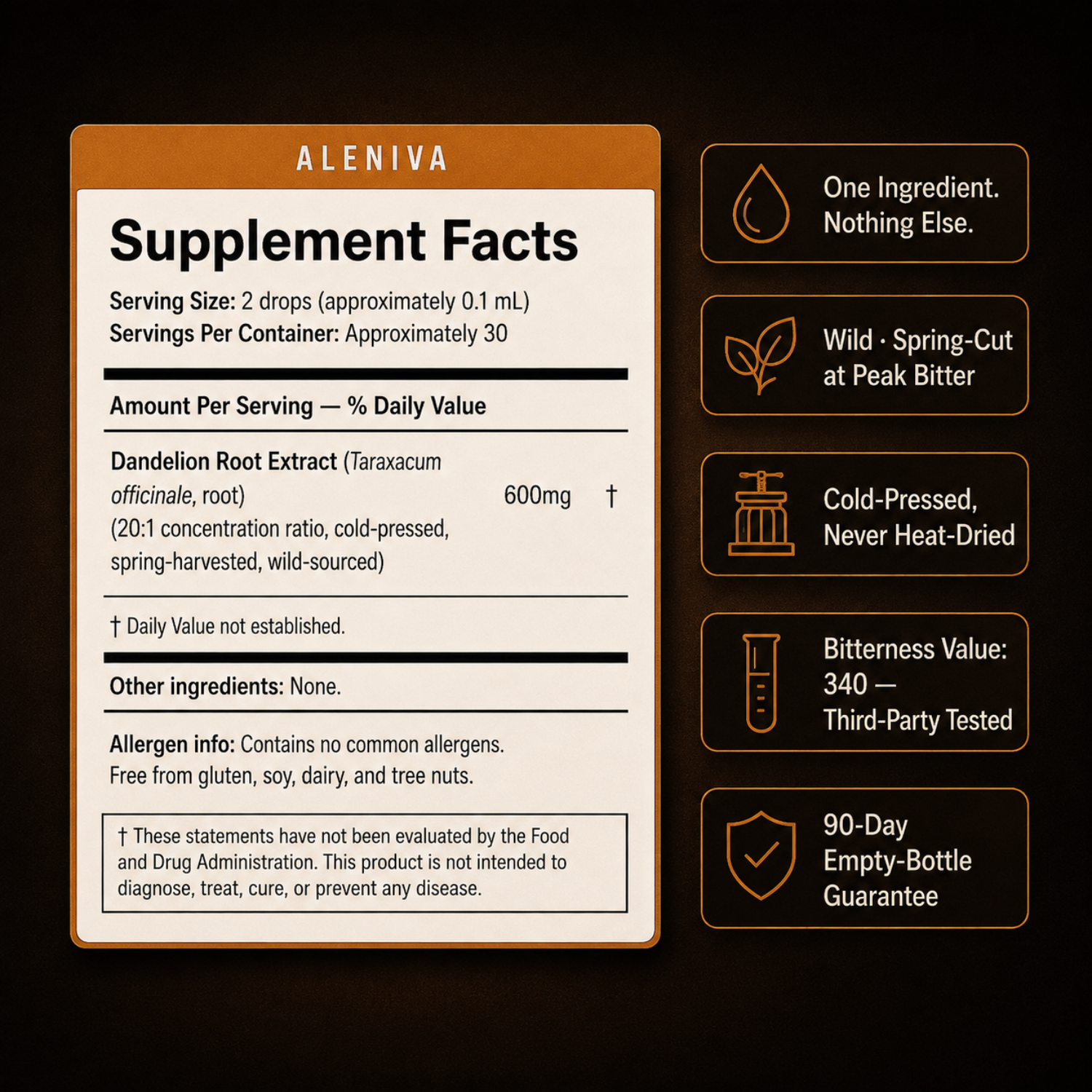 Aleniva Dandelion Root v3