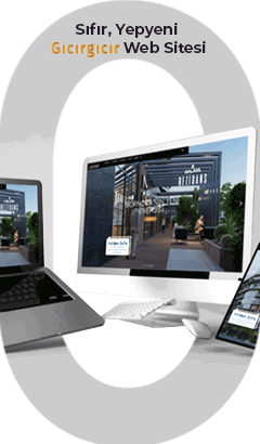 İzmir Reklam Ajansı