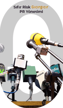 İzmir Reklam Ajansı